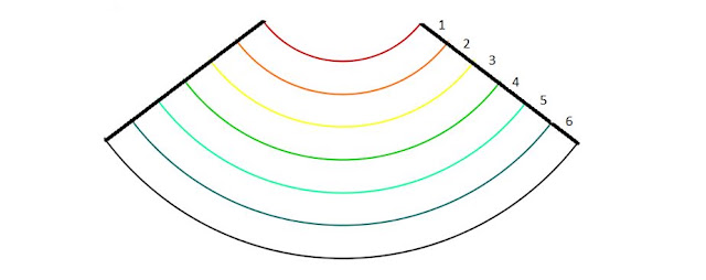 contoh soal HOTS matematika contoh soal HOTS matematika